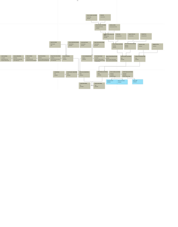 Copy of Family tree.vpd | Visual Paradigm User-Contributed Diagrams ...